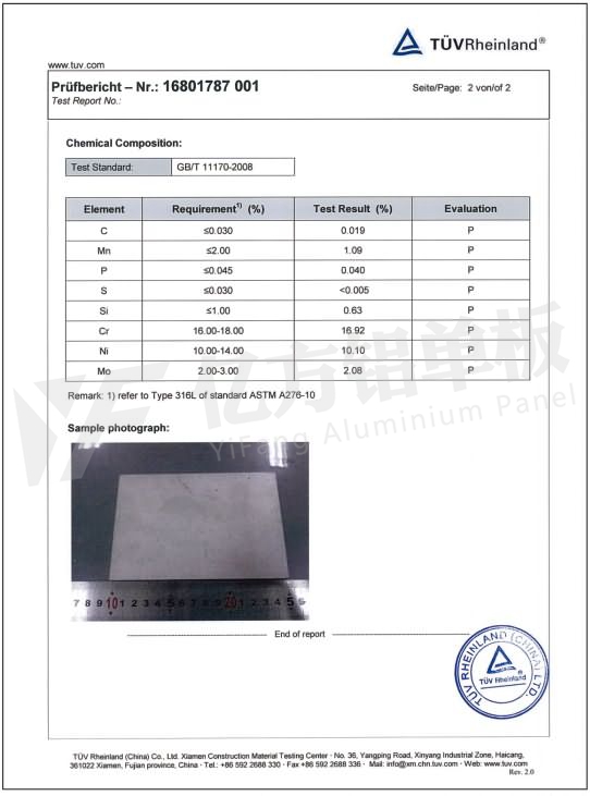 PSB檢測報告